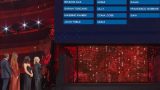 Sanremo 2025: Scopri la Top 5 Provvisoria Dopo la Terza Serata!