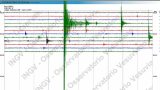 Terremoto ai campi flegrei: scossa di magnitudo 3.5 rievoca preoccupazioni