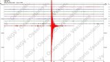 Terremoto campi flegrei: rilevate due piccole scosse questa mattina